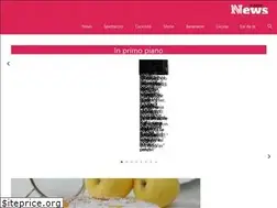 Sites similar to newsvarie.net