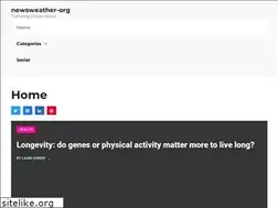 Sites similar to newsweather.org