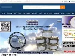 Sites similar to newtechindustries.com