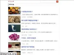 Sites similar to newton.com.tw