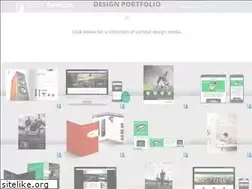 Sites similar to newtonbrand.com