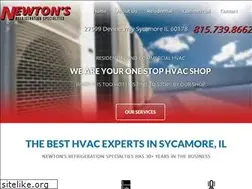 Sites similar to newtonshvac.com