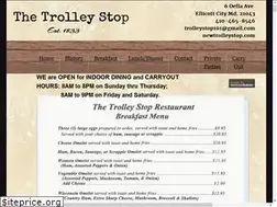 Sites similar to newtrolleystop.com