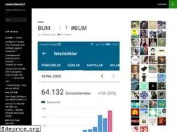 Sites similar to newvideos31.wordpress.com