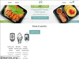 Sites similar to newvisionbody.com