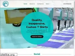 Sites similar to newwavemb.com