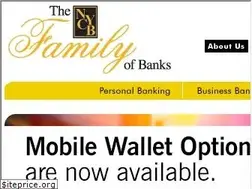 Sites similar to newyorkcommercialbank.com