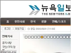 Sites similar to newyorkilbo.com