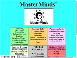 Sites similar to newyorkmasterminds.com