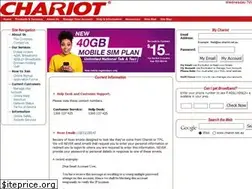 Sites similar to nex.net.au