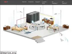 Sites similar to nex1.com.tw