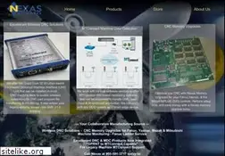 Sites similar to nexasnet.com