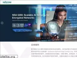 Sites similar to nexcom.cn