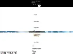 Sites similar to nexgendigital.com