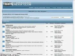 Sites similar to nexia-club.com.ua