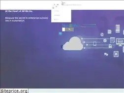 Sites similar to nexiilabs.com