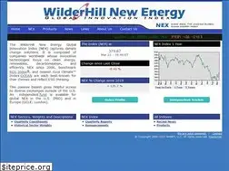 Sites similar to nexindex.com