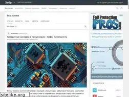 Sites similar to nexrom.ru