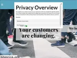 Sites similar to next-big-thing.net