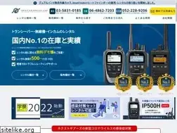 Sites similar to next-gears.net