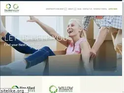 Sites similar to nextapartment.ca