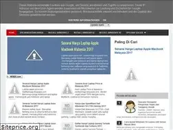 Sites similar to nextberbagi.blogspot.com