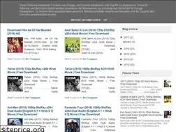 Sites similar to nextfilmbioskop.blogspot.com
