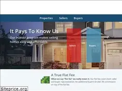Sites similar to nextgenerationrealty.com