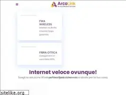 Sites similar to nextit.it
