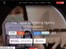Sites similar to nextlevel.sg