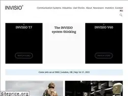 Sites similar to nextlink.to