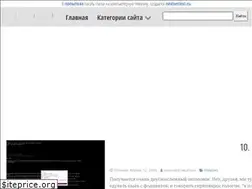 Sites similar to nextontext.ru