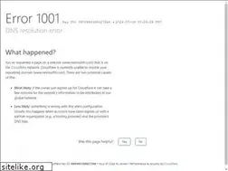 Sites similar to nextoutfit.com