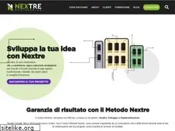 Sites similar to nextre.it