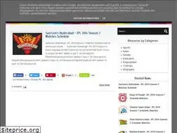Sites similar to nextresources.blogspot.com