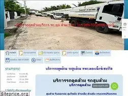 Sites similar to nextservice24hr.com