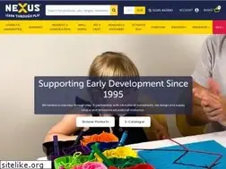 Sites similar to nexus-euro.co.uk
