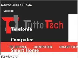 Sites similar to nexus-lab.com