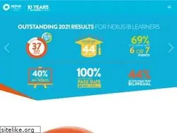 Sites similar to nexus.edu.sg