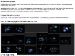 Sites similar to nexus.ludios.net
