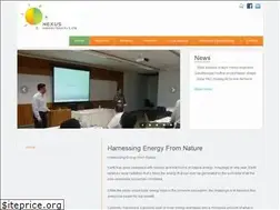 Sites similar to nexusenergy.in