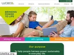 Sites similar to nexusinds.com