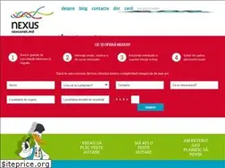 Sites similar to nexusnet.md