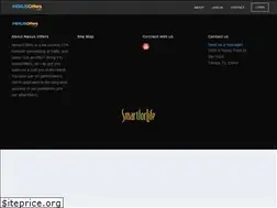 Sites similar to nexusoffers.com
