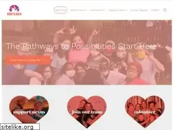 Sites similar to nexusrecovery.org
