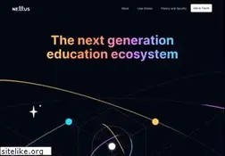 Sites similar to nexxus.io