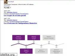 Sites similar to neyric.com