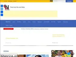 Sites similar to nezavisni.rs