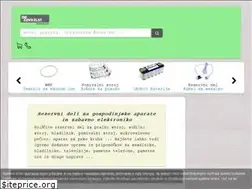 Sites similar to nezavrzi.si