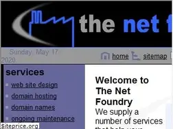 Sites similar to nf.com.au